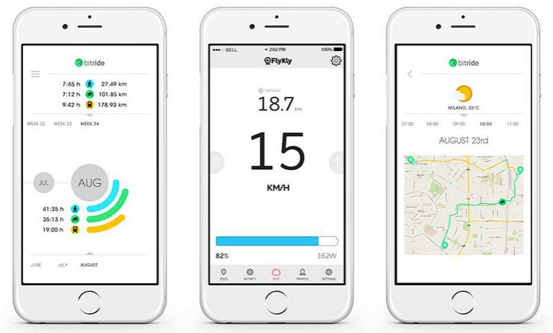 FlyKly App