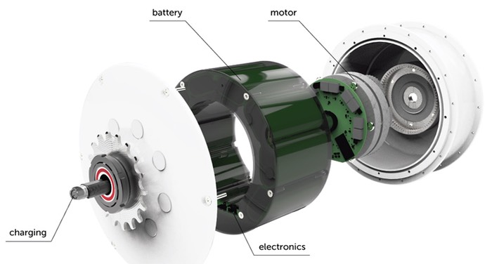 FlaKly Motor und Batterie