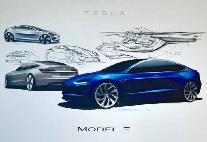 Model 3 Skizze