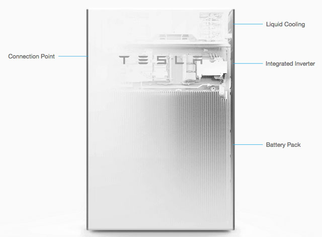 Powerwall 2 Innen Solar-Dachziegel